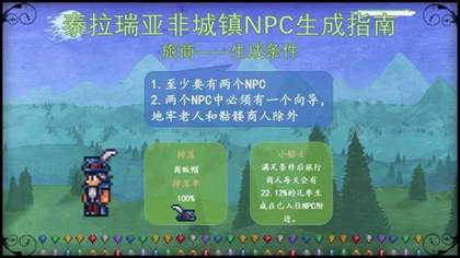 泰拉瑞亚NPC入住条件大全-NPC入住条件图文攻略