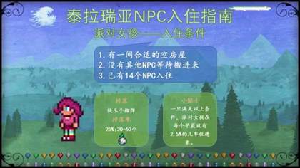 泰拉瑞亚NPC入住条件大全-NPC入住条件图文攻略