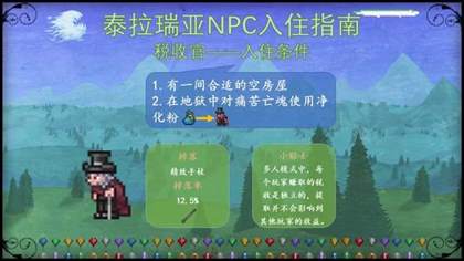 泰拉瑞亚NPC入住条件大全-NPC入住条件图文攻略