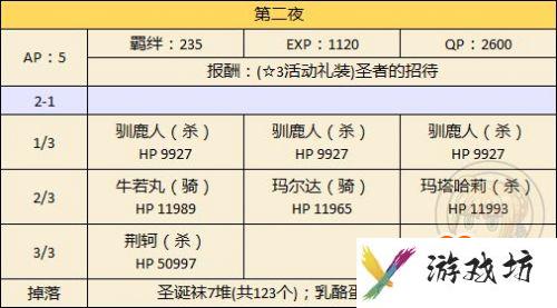 FGO国服圣诞节二期攻略汇总 圣诞节二期速刷攻略