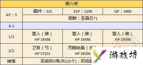 FGO国服圣诞节二期攻略汇总 圣诞节二期速刷攻略