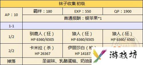 FGO国服圣诞节二期攻略汇总 圣诞节二期速刷攻略