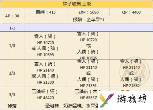 FGO国服圣诞节二期攻略汇总 圣诞节二期速刷攻略