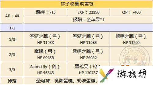 FGO国服圣诞节二期攻略汇总 圣诞节二期速刷攻略