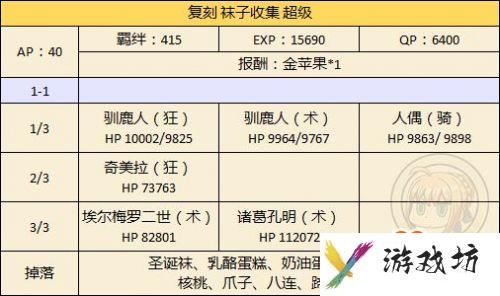 FGO国服圣诞节二期攻略汇总 圣诞节二期速刷攻略