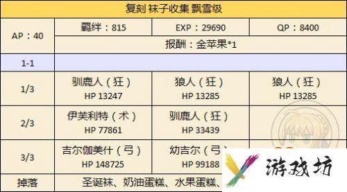 FGO国服圣诞节二期攻略汇总 圣诞节二期速刷攻略