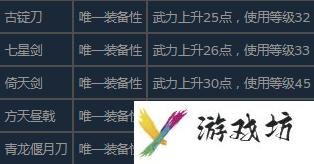 三国群英传2玩法攻略 三国群英传2秘籍资料