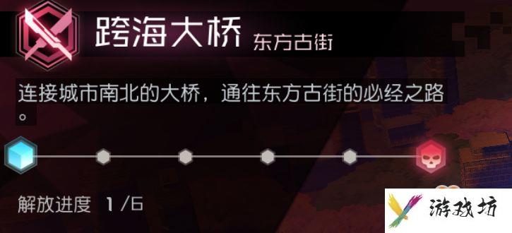 永远的七日之都安线完整攻略 七日之都安线全黑核攻略