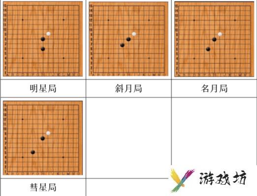 五子棋开局6步必胜下法-五子棋开局六步必胜技巧(含口诀)