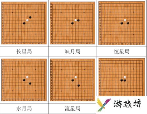 五子棋开局6步必胜下法-五子棋开局六步必胜技巧(含口诀)