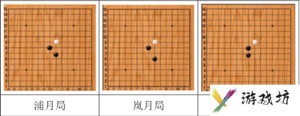 五子棋开局6步必胜下法-五子棋开局六步必胜技巧(含口诀)