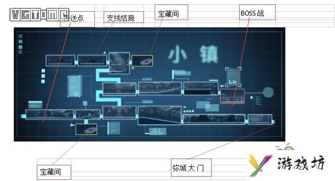 ICEY剧情流程图文攻略 艾希ICEY图文攻略