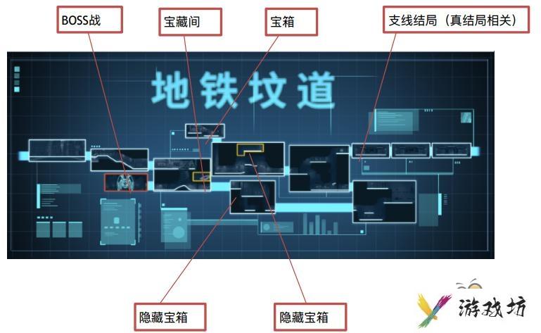 ICEY剧情流程图文攻略 艾希ICEY图文攻略