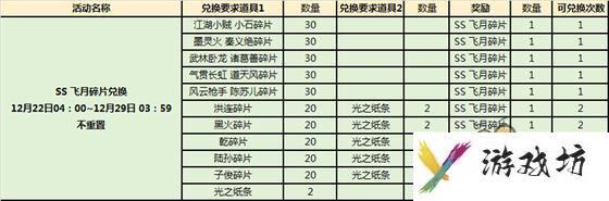 战斗吧剑灵圣诞六重礼 SS飞月、苏玲珑参上