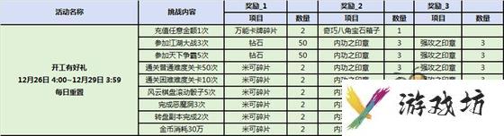 战斗吧剑灵圣诞六重礼 SS飞月、苏玲珑参上