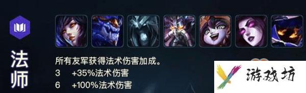 LOL云顶之弈卢登的回声给谁好 英雄联盟自走棋卢登的回声给哪个合适