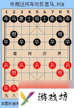 中国象棋反宫马又被称为什么（反宫马如何布局）