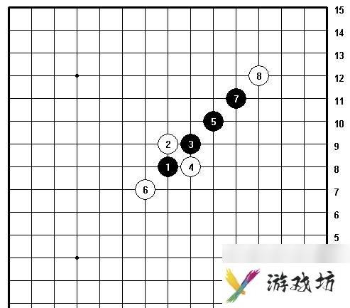 五子棋十大最强阵法介绍