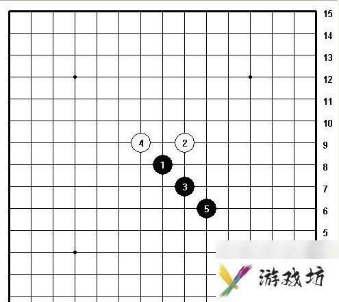 五子棋十大最强阵法介绍