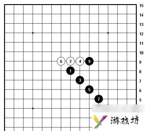 五子棋十大最强阵法介绍