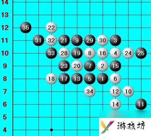 五子棋十大最强阵法介绍