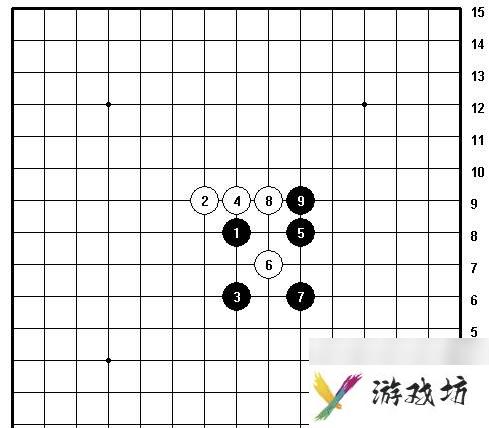 五子棋十大最强阵法介绍