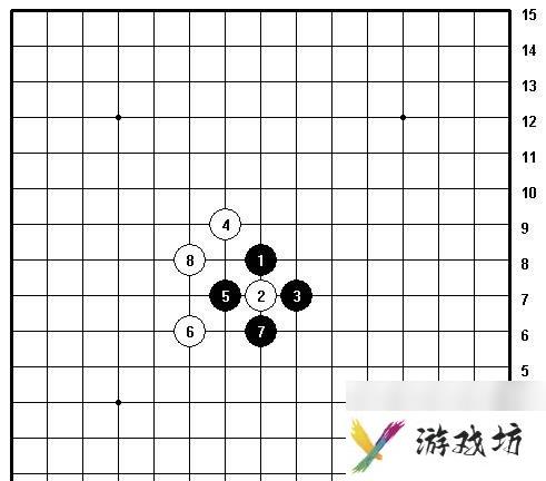 五子棋十大最强阵法介绍