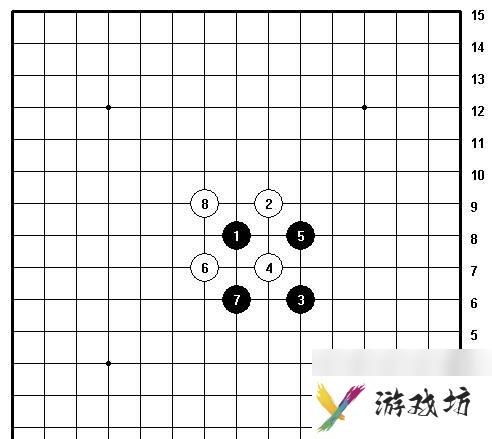 五子棋十大最强阵法介绍