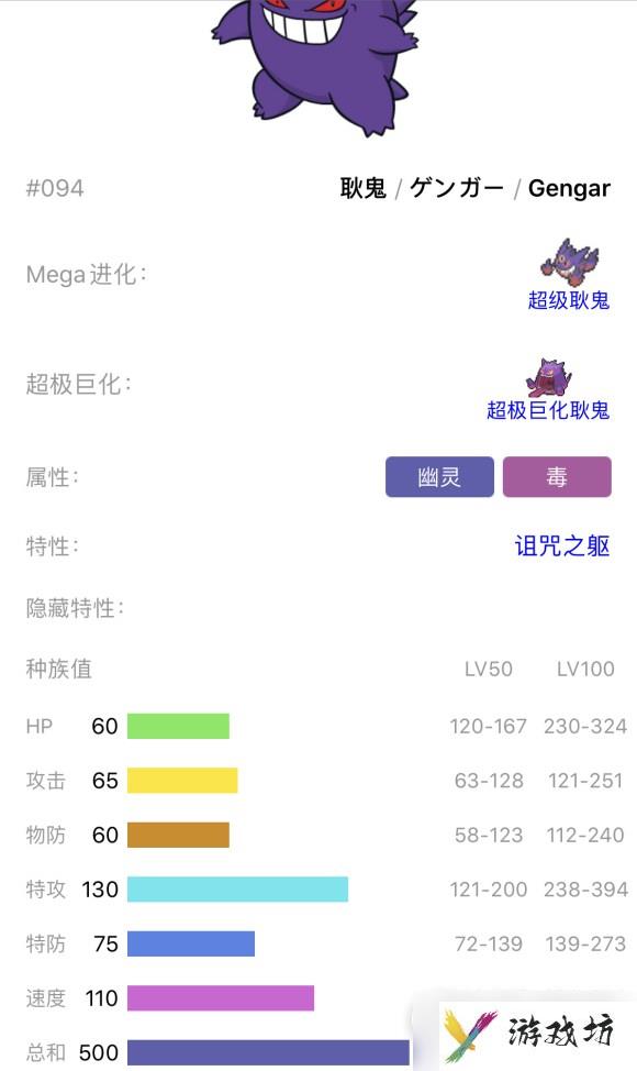 《Pokemmo》耿鬼性格推荐