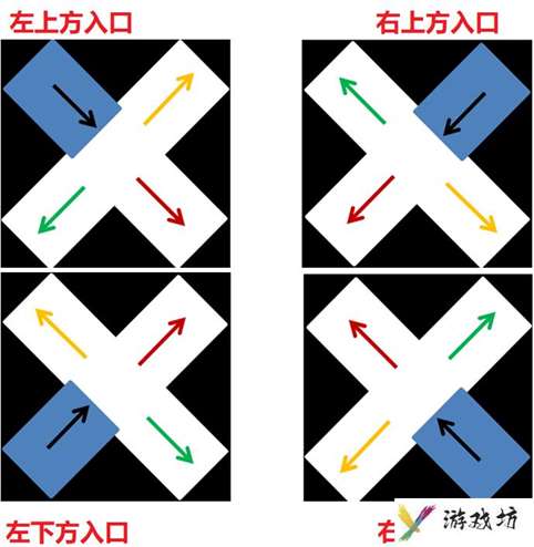 《暗黑破坏神2重置版》第一章全地图迷宫走法攻略教学