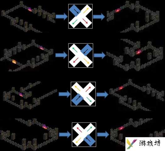 《暗黑破坏神2重置版》第一章全地图迷宫走法攻略教学