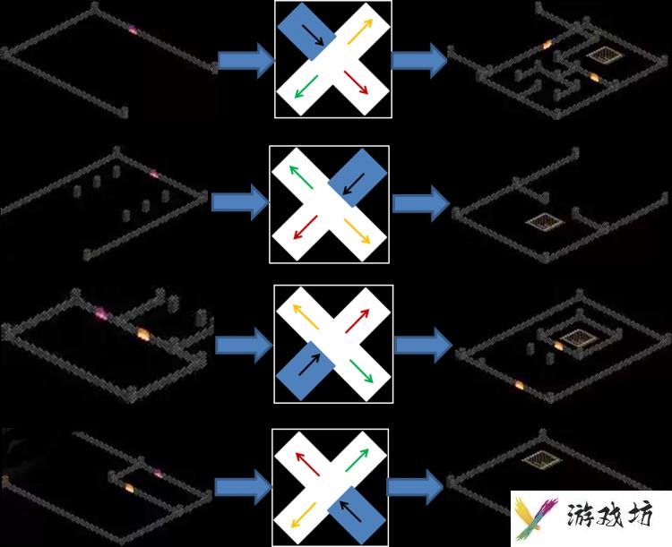 《暗黑破坏神2重置版》第一章全地图迷宫走法攻略教学