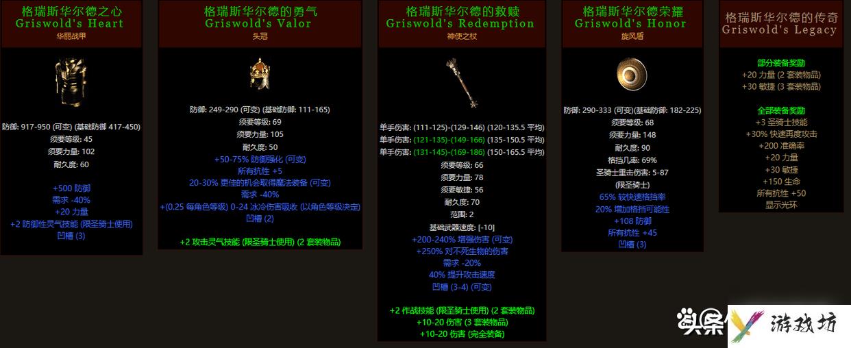 暗黑2套装大全和爆点 最有特色且实用的套装