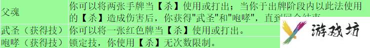 三国杀关兴张苞技能详解及实战解析攻略