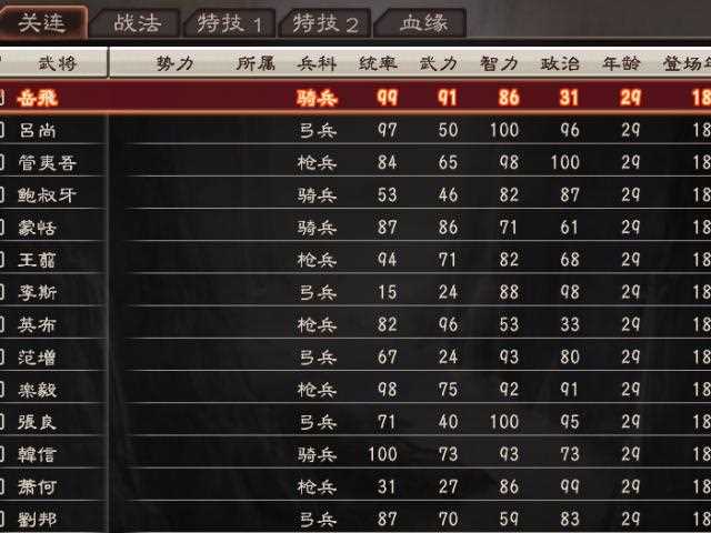 三国志12-三国志12隐藏武将解锁方法  第1张