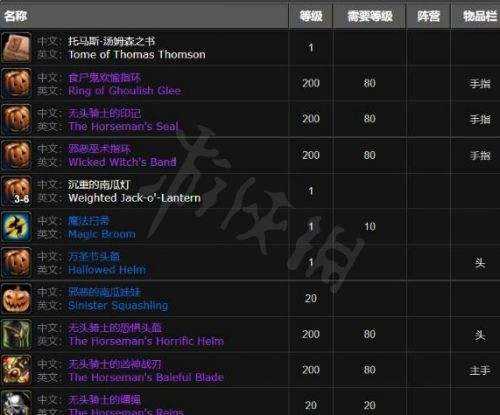《魔兽世界》wlk万圣节boss掉落装备最新介绍