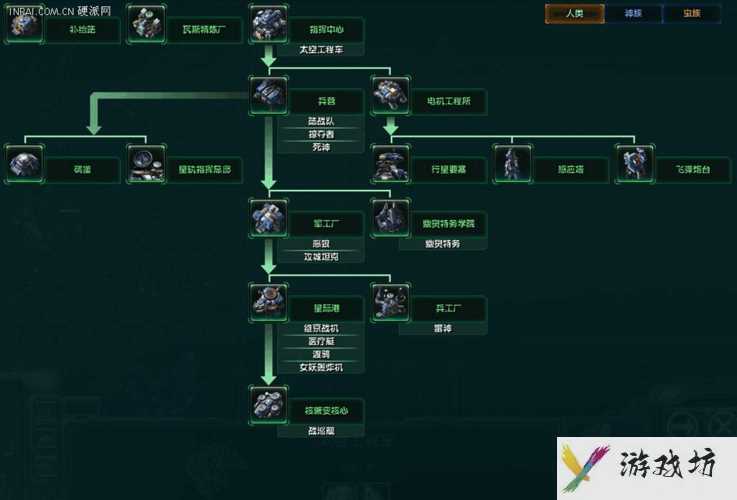 星际争霸2人族战术-星际争霸2人族战术攻略  第1张