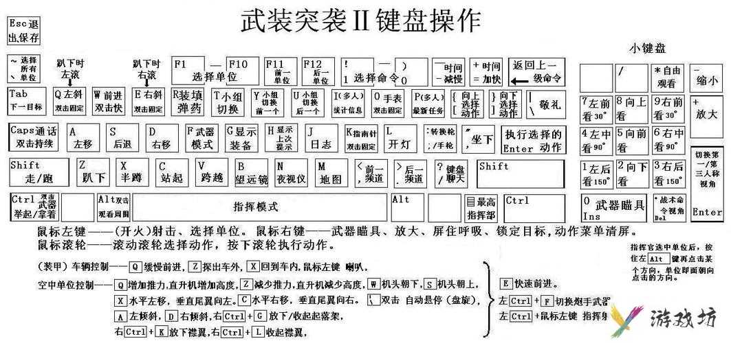 辐射3武器秘籍-辐射3武器快捷键  第1张