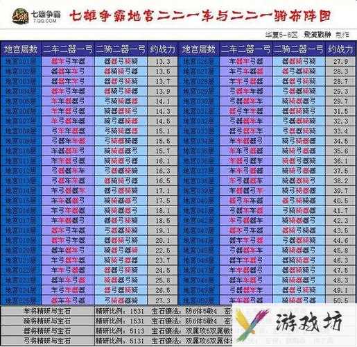 qq七雄争霸攻略-7 七雄争霸  第1张