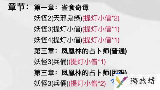 《阴阳师》提灯小僧刷新位置