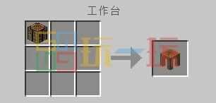 我的世界匠魂合成表大全图 MC匠魂mod合成表一览