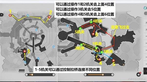 崩坏星穹铁道幽囚狱枘凿六合解密攻略-幽囚狱枘凿六合解密方法