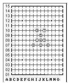 五子棋必胜阵法教学图解！五子棋必胜阵法攻略！