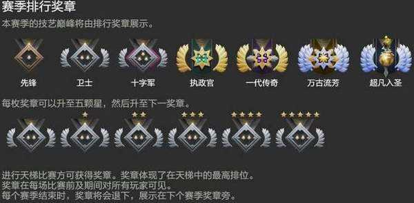 dota2天梯积分对应段位 dota2天梯分数怎么看