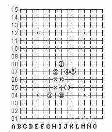 五子棋必胜阵法教学图解！五子棋必胜阵法攻略！