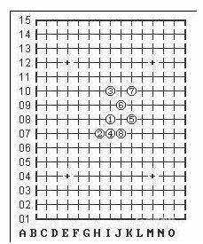 五子棋必胜阵法教学图解！五子棋必胜阵法攻略！