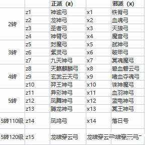 热血江湖武器大全图文一览 全职业武器介绍