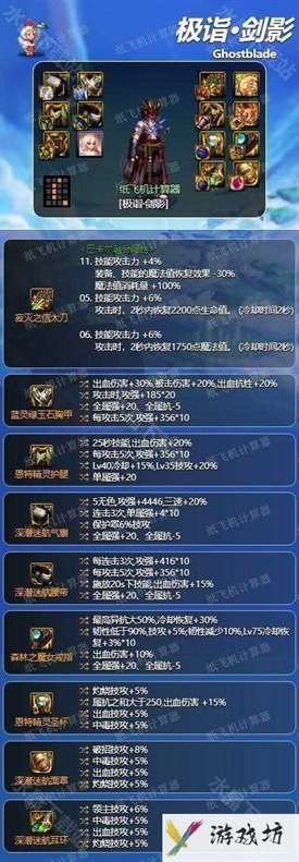 【110版本：职业百科】COLG全职业百科一一剑影(更新至神界版本)10