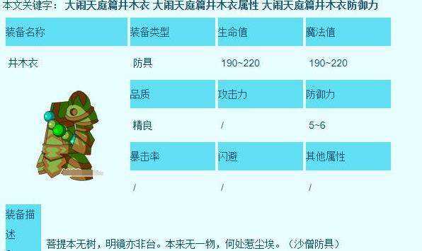 造梦西游3井木衣怎么获得攻略 井木衣怎么合成方法