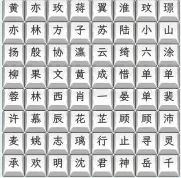 《文字找茬大师》影视剧CP4连上影视剧CP通关攻略